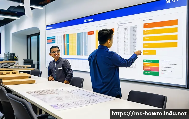 Rugi Tak Tahu! 5 Petua Jira Ini Tingkatkan Produktiviti Pasukan Anda 4 Jira 활용법 관련 이미지 2